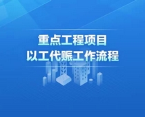 【图解】重点工程项目以工代赈流程图