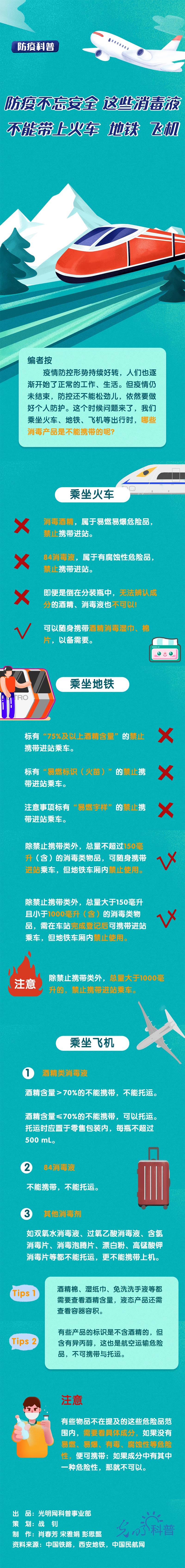 【防疫科普】防疫不忘安全 这些消毒液不能带上火车、地铁、飞机