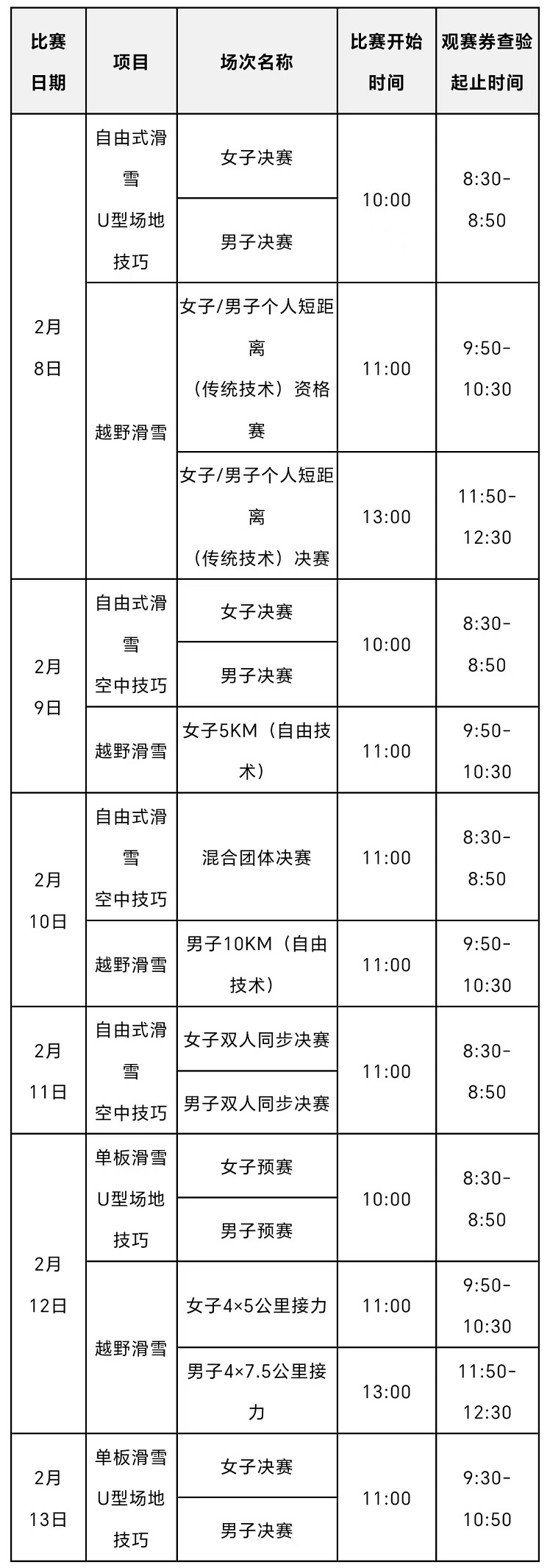 哈尔滨2025年第九届亚冬会亚布力赛区雪上体育赛事免费预约观赛公告