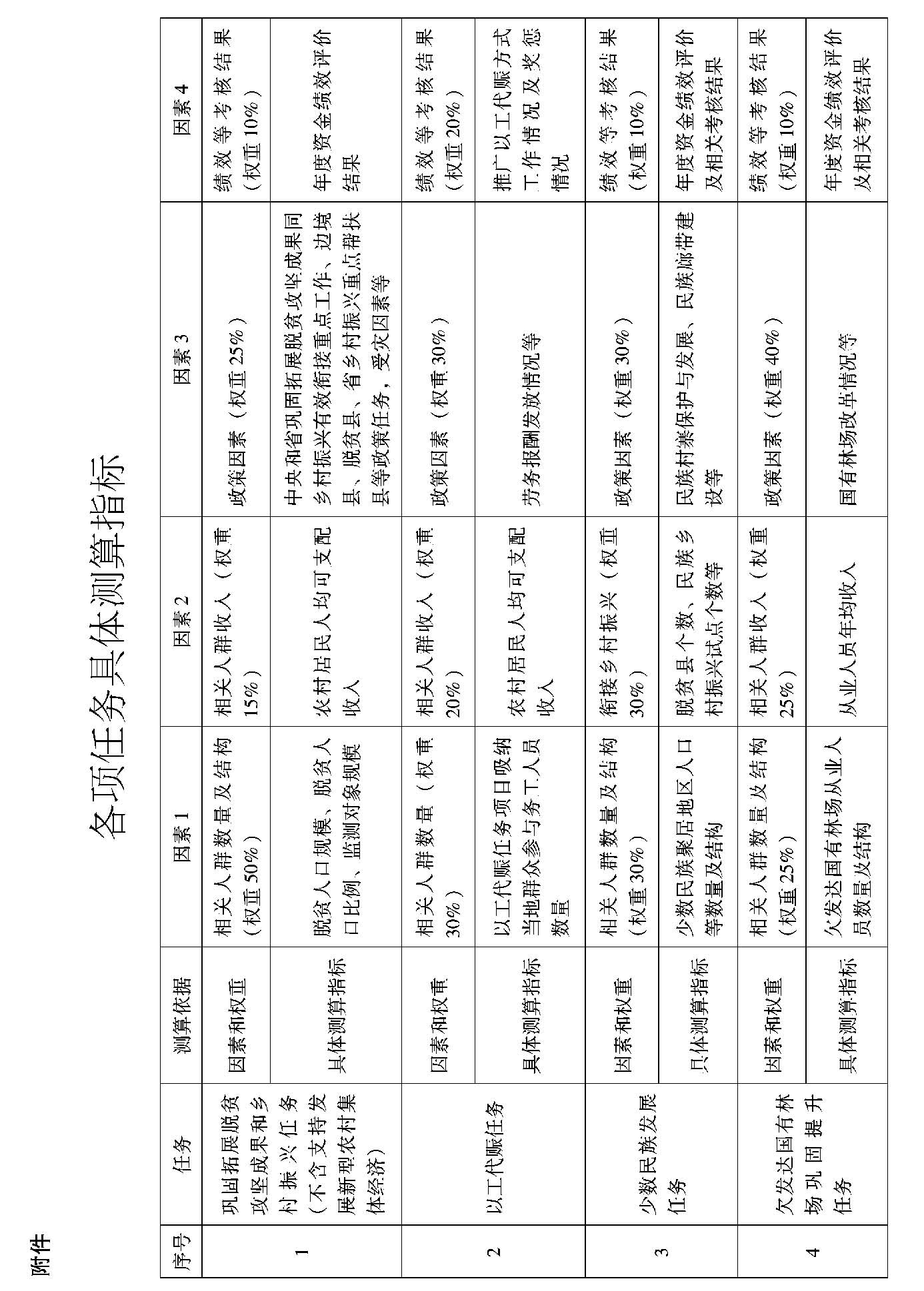 2024年龙江县人口_黑河:龙江文旅再出发!2024年黑龙江“康养大会”在五大连池火(2)