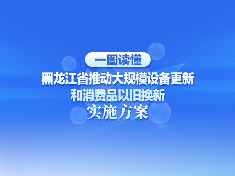 【图解】一图读懂 黑龙江省推动大规模设备更新和消费品以旧换新实施方案
